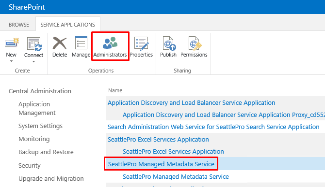 How To Give A User Access To Only The Term Store In SharePoint 2010 