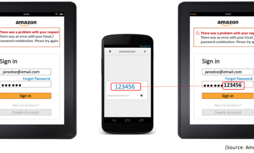Amazon Two-Step Verification