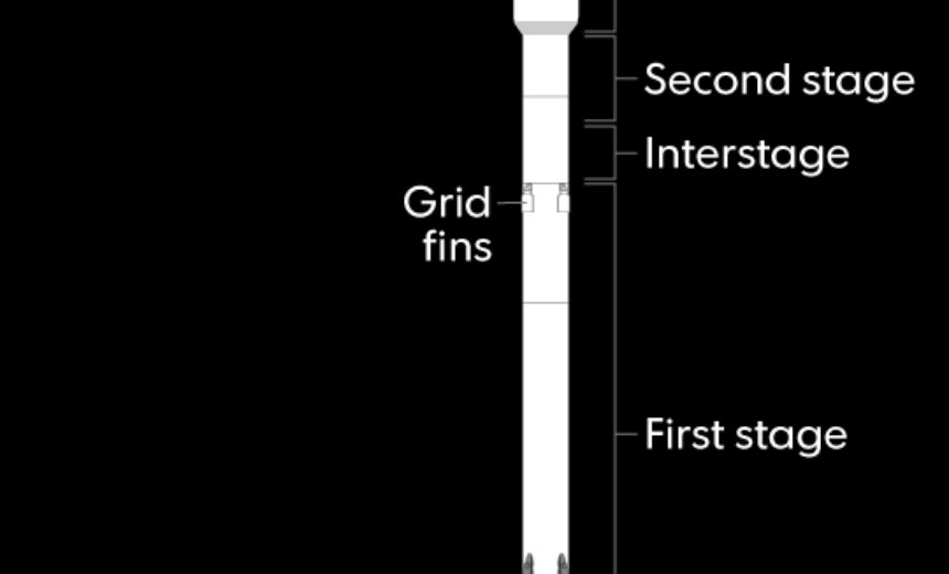 SpaceX Falcon 9 rocket